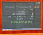 vkh:303.2014