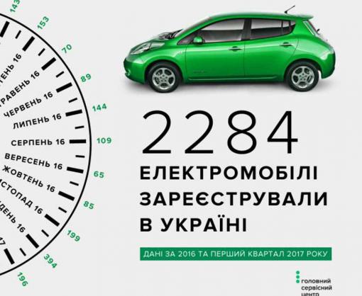 vkh:3482.2017