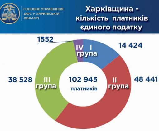 vkh:4313.2018